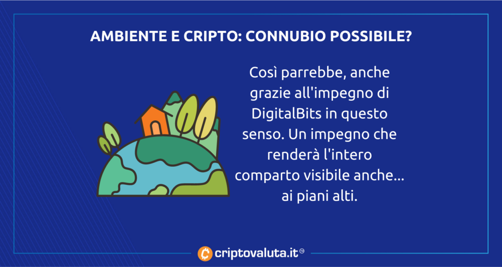 Principe alberto cripto - analisi di Criptovaluta.it