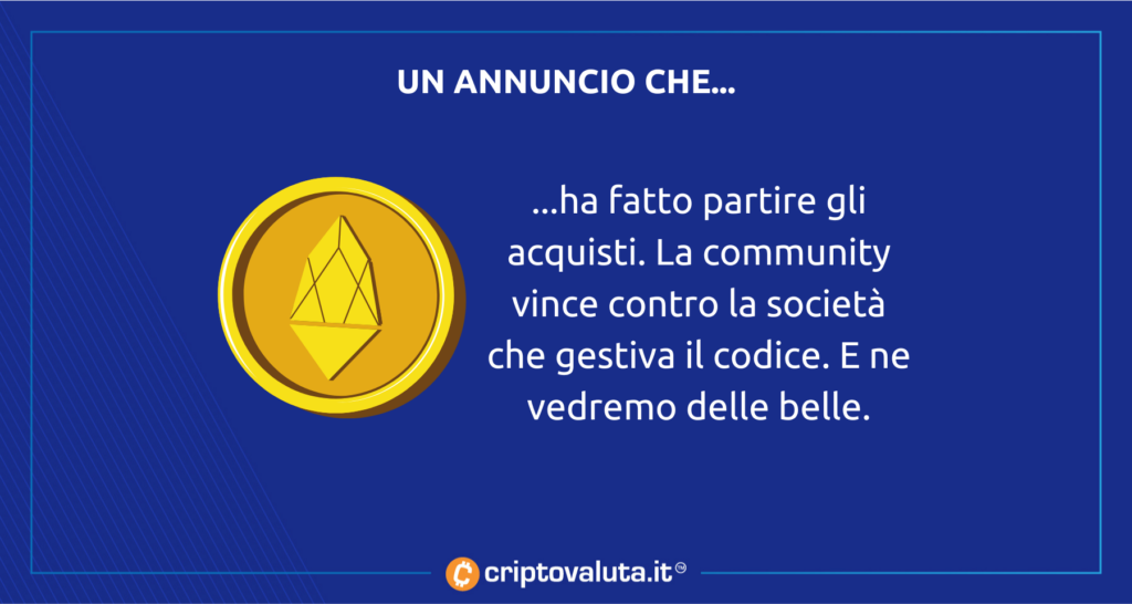 EOS annuncio antelope