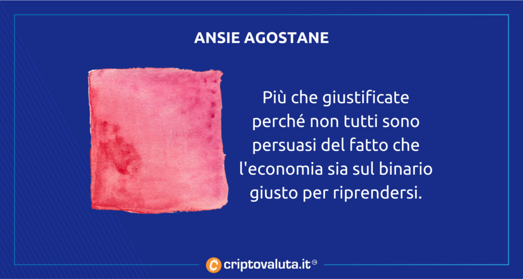 Agostan angustia cripto Bitcoin