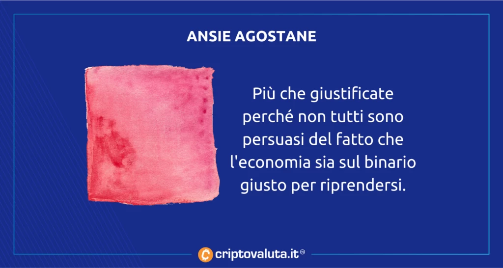 Ansie agostane cripto Bitcoin