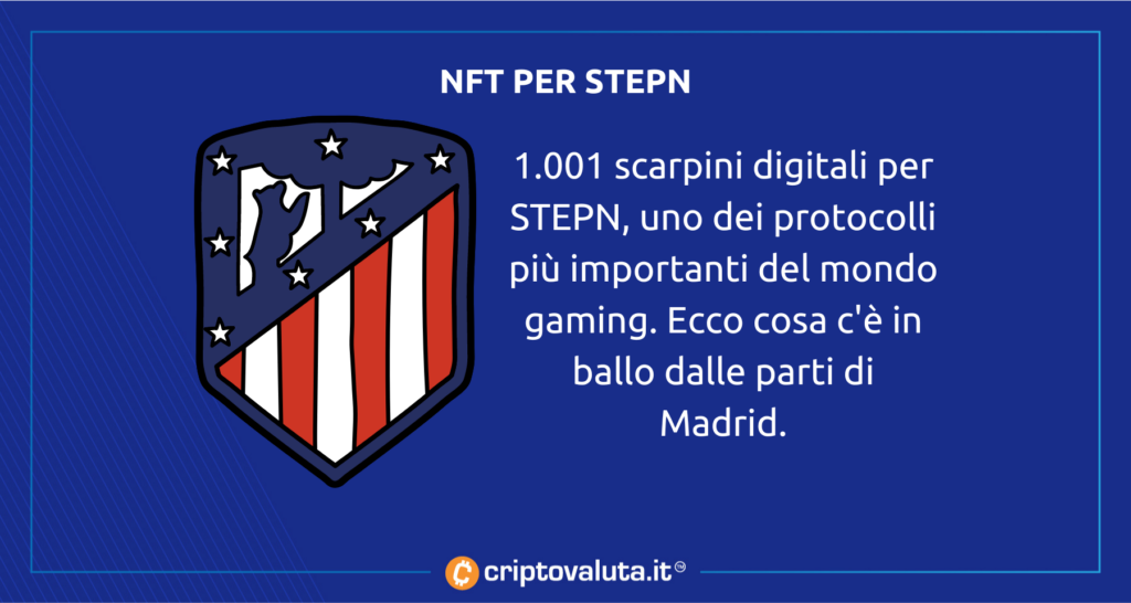 STEPN - INICIATIVA NFT ATHLETIC MADRID