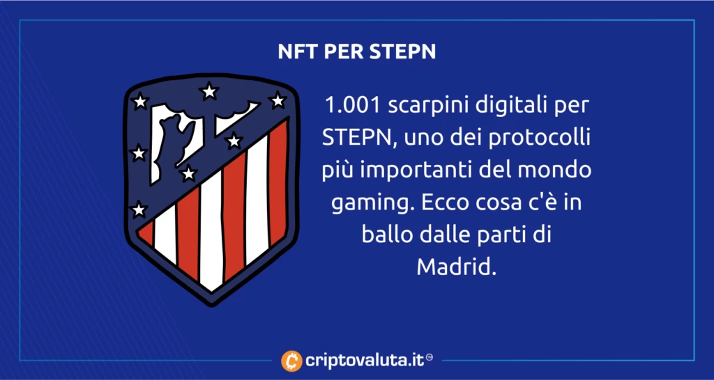 STEPN - INIZIATIVA NFT ATLETICO MADRID