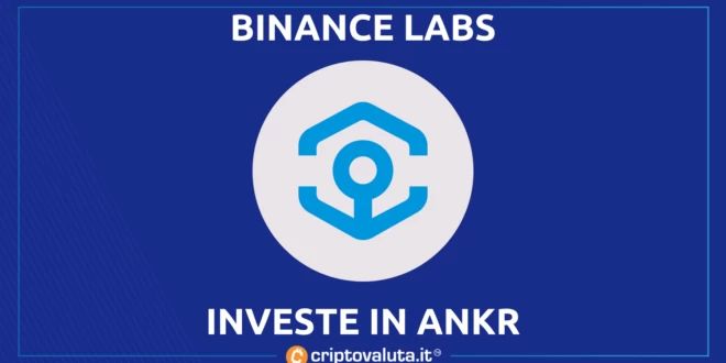 ANKR BINANCE