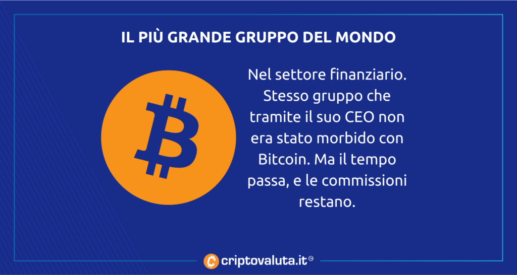 BlackRock se abre a Bitcoin