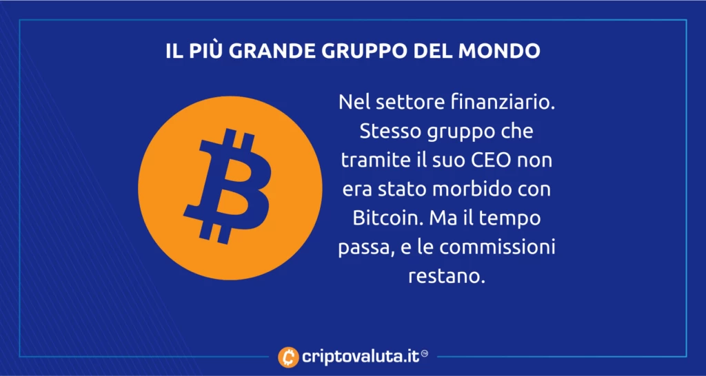 BlackRock apre a Bitcoin