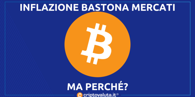 Bitcoin e cripto massacrati dall’inflazione | Ma p &hellip;