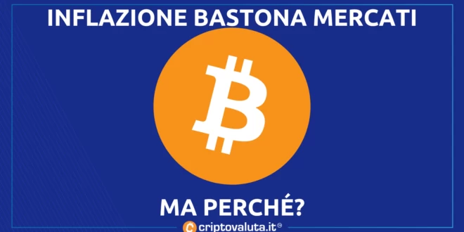 Bitcoin cripto inflazione