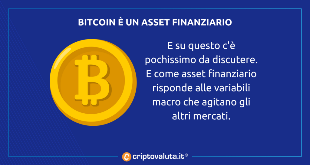 Bitcoin asset finanziario - analisi inflazione