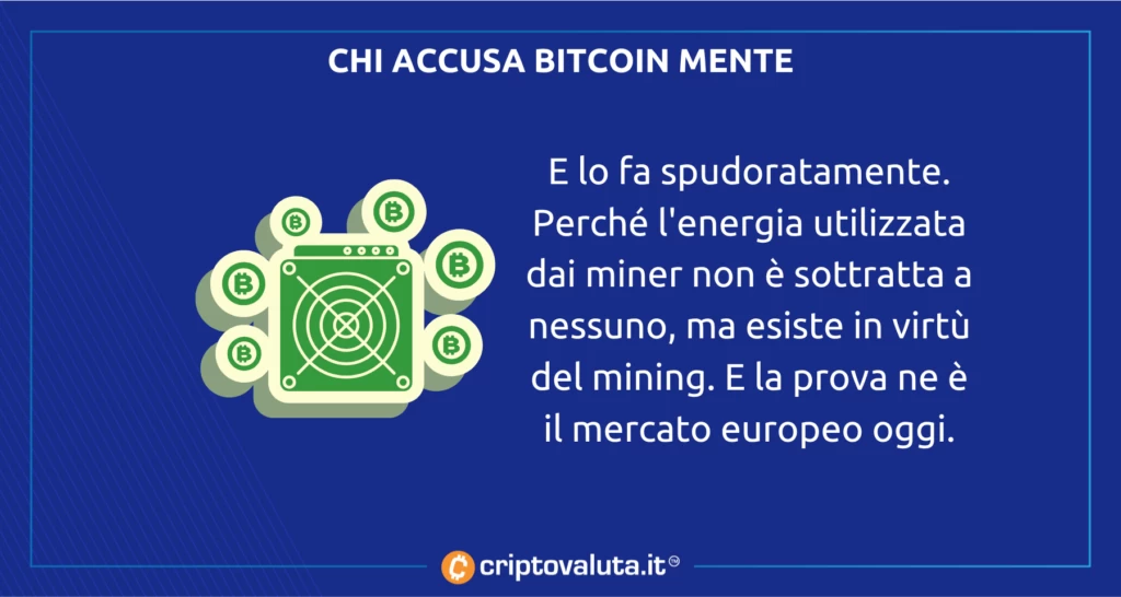 Bitcoin non ruba energia