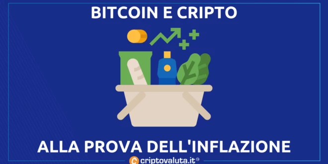 BITCOIN CRIPTO INFLAZOINE