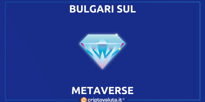 BULGARI METAVERSE