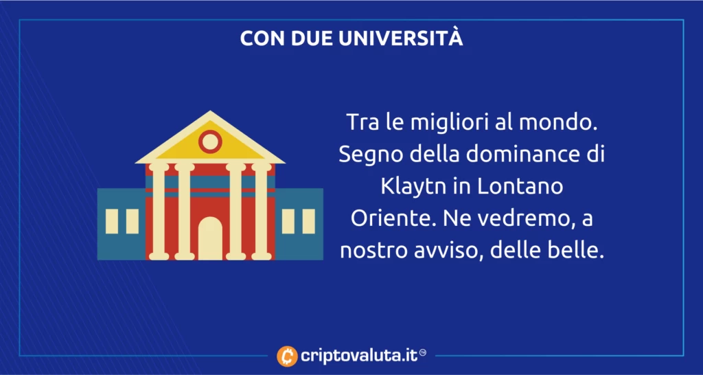 Klaytn colpo grosso