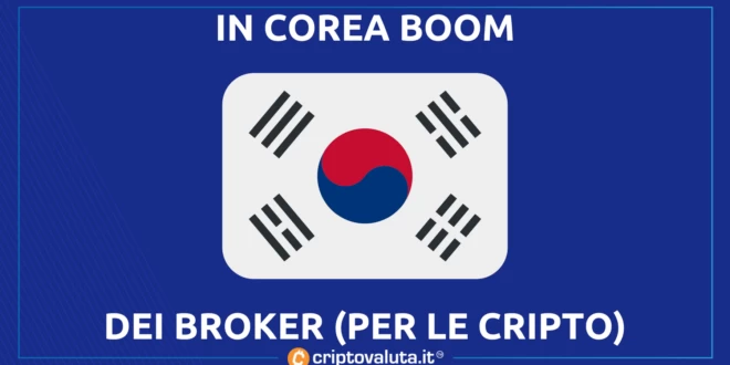 CRIPTO BITCOIN COREA