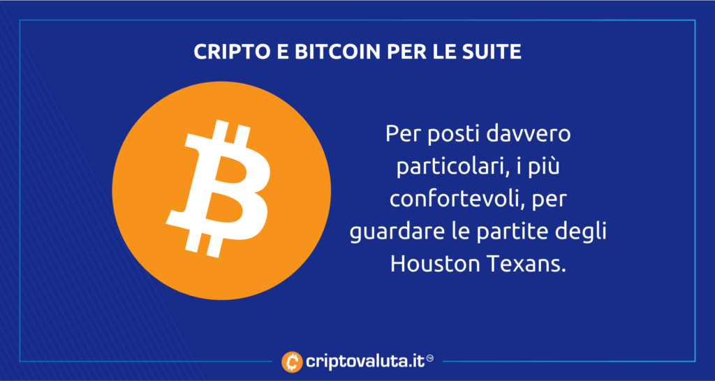 Iniciativas de Bitcoin Crypto Texans