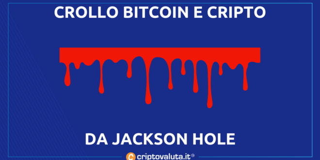 Crollo Bitcoin e Crypto! Che è successo? | Analisi &hellip;