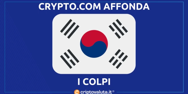 COREA DEL SUD CRYPTO.COM