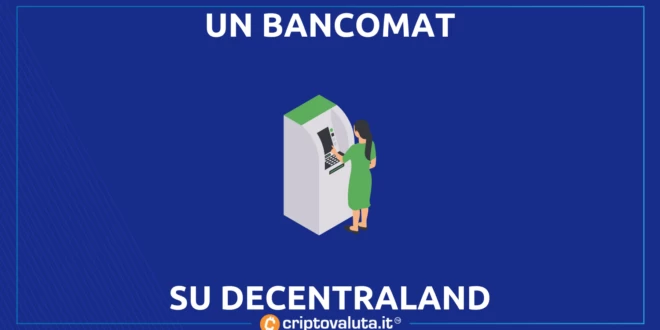 DECENTRALAND BANCOMAT