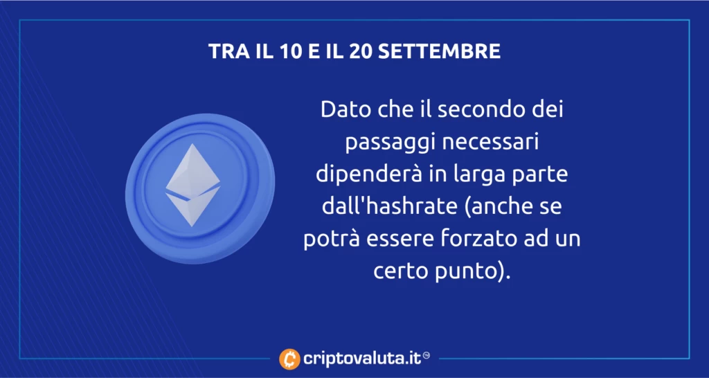 Ethereum 10 20 settembre merge