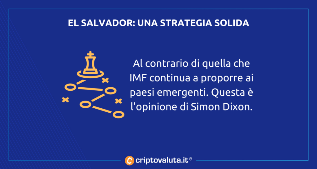 El Salvador - Strategia SOlida