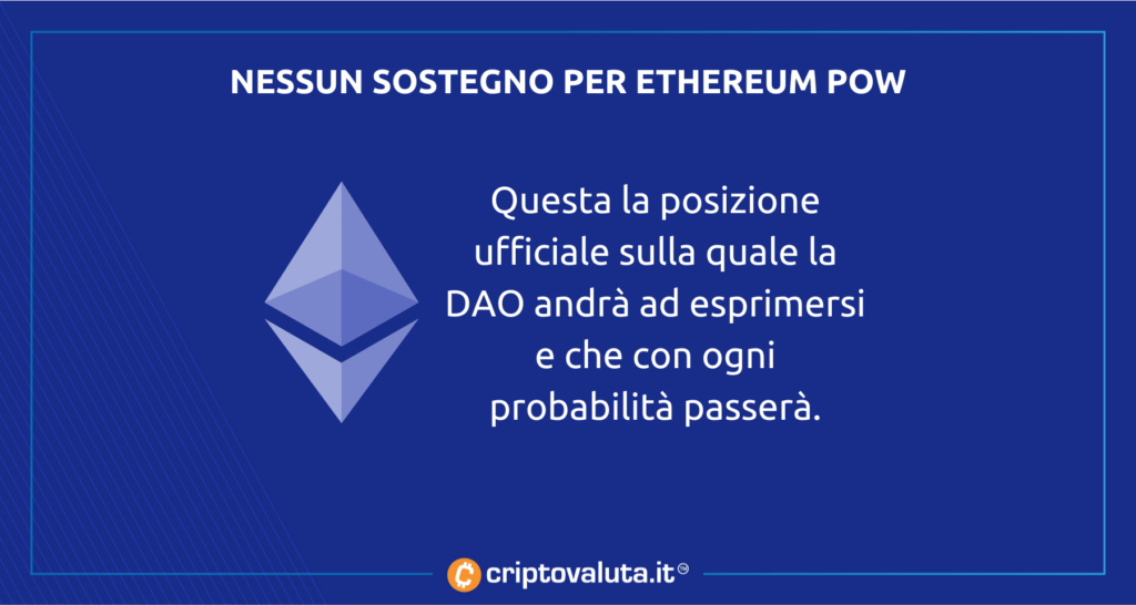 aave merge pro ethereum