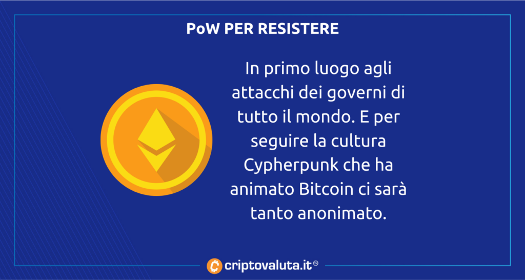 PoW Ethereum