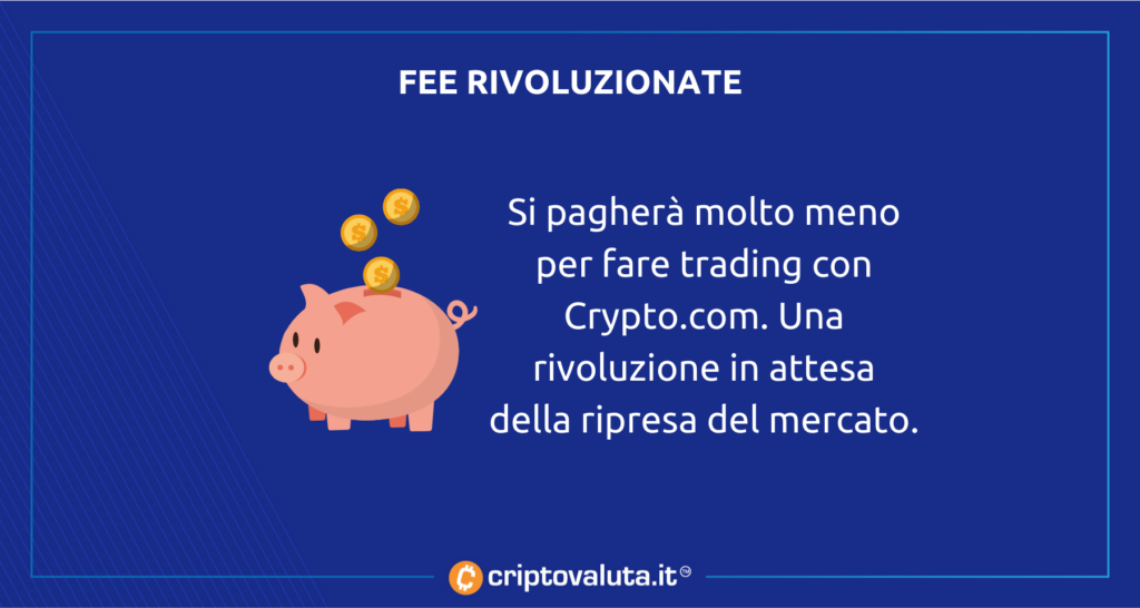 Un paso adelante Crypto.com