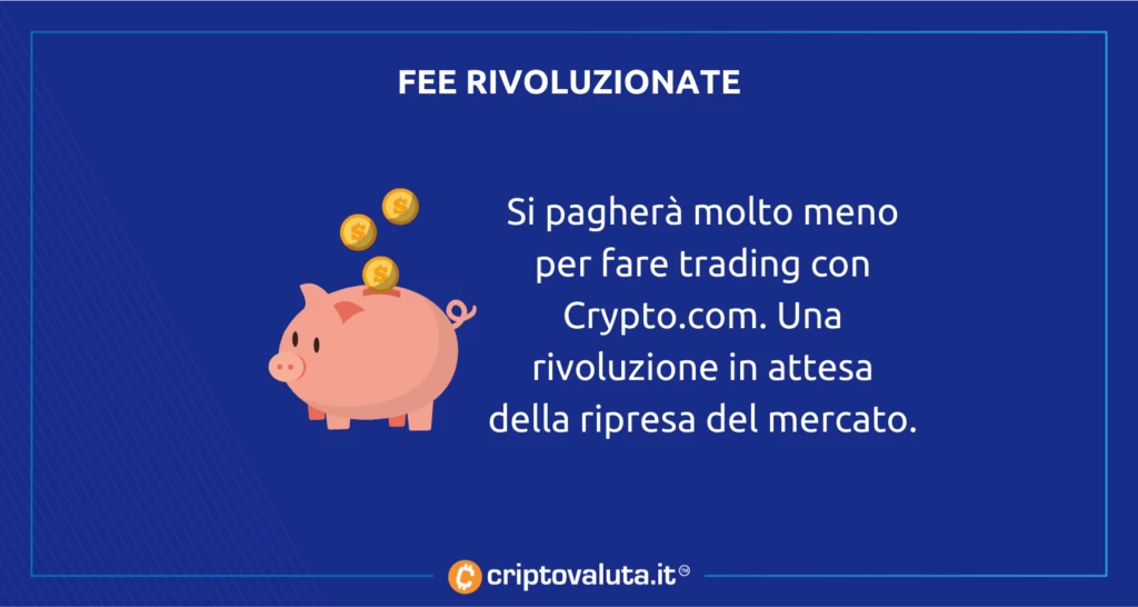 Passo in avanti Crypto.com