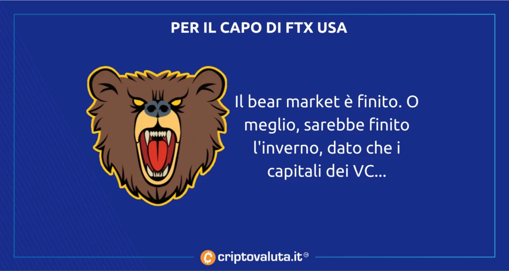 Bear Market finito BITCOIN