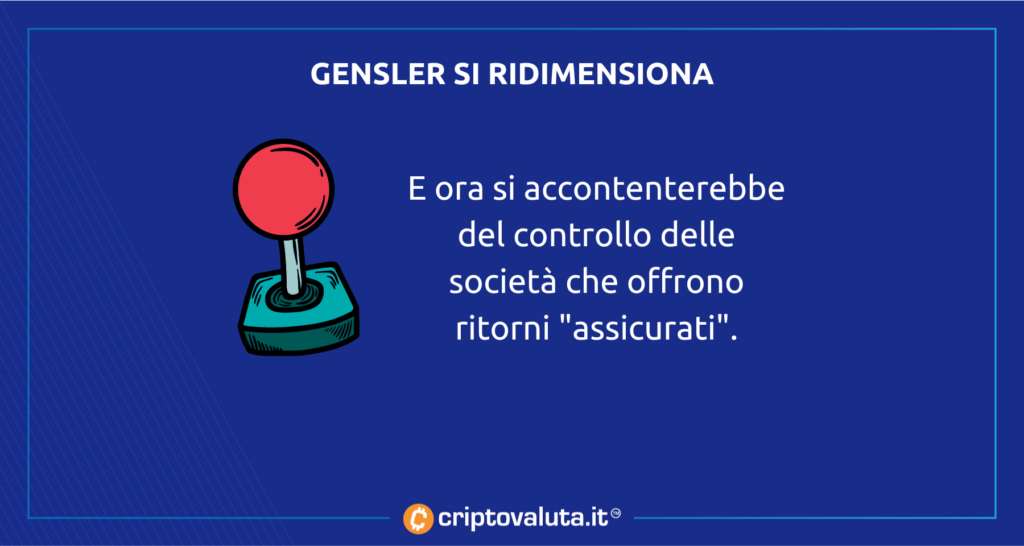 Derrota de admisión de Gensler