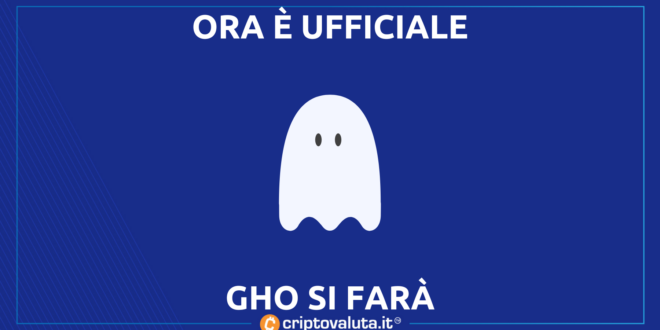 GHO UFFICIALE