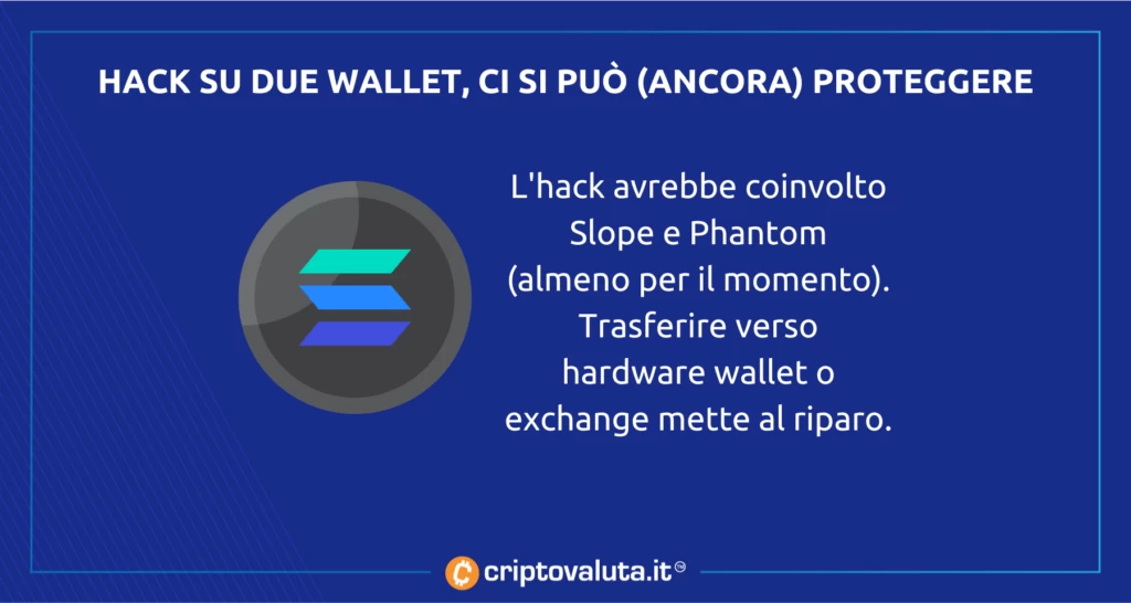 Hack su due wallet Solana
