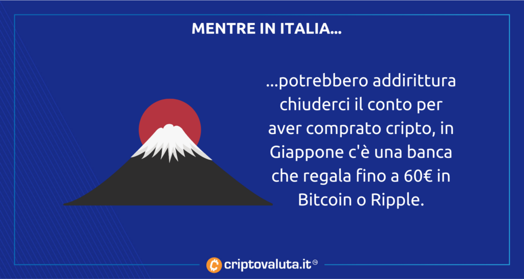 Giappone Bitcoin Ripple Italia