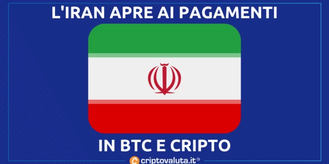 IRAN BTC CRIPTO