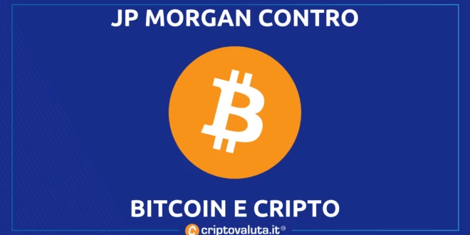 JPM MORGAN CRIPTO