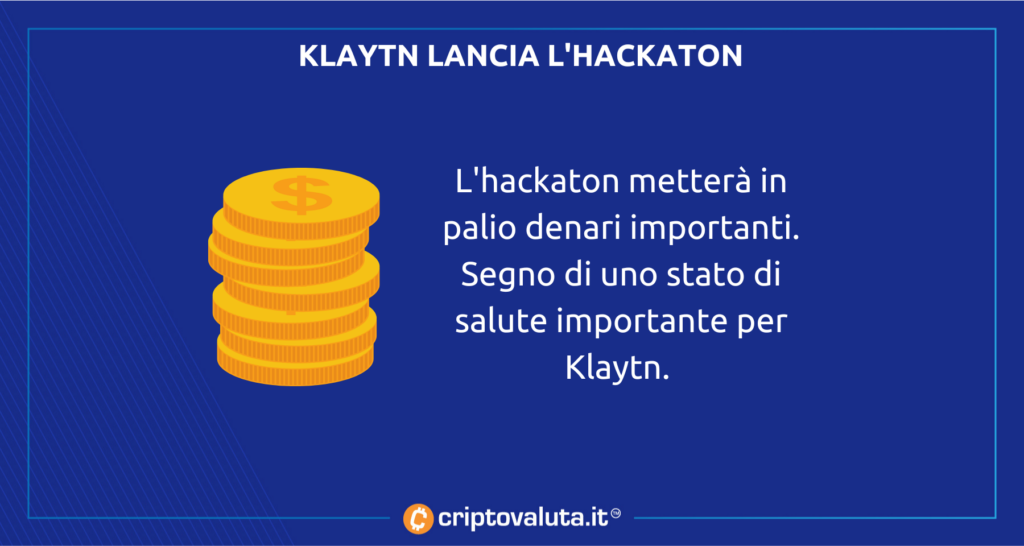 Hackatón de Klaytn