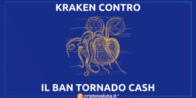 KRAKEN CONTR OBAN