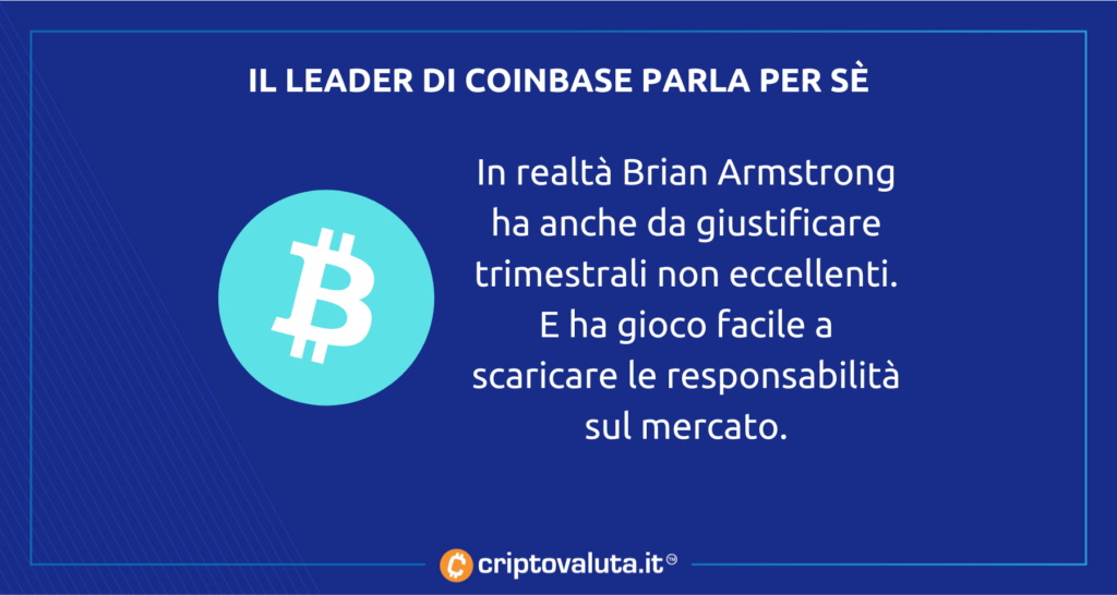 BITCOIN COINABSE