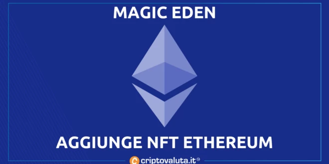 MAGIC EDEN ETHEREUM