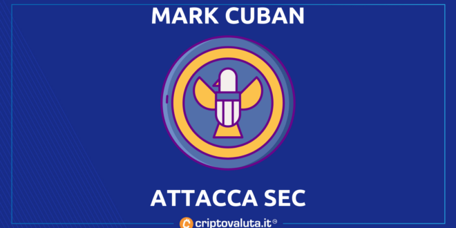 MARK CUBAN SEC