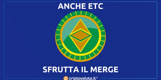 Il merge aiuta ETC