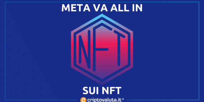 NFT META ANALISI