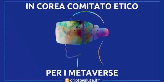 METAVERSE ETICA COREA