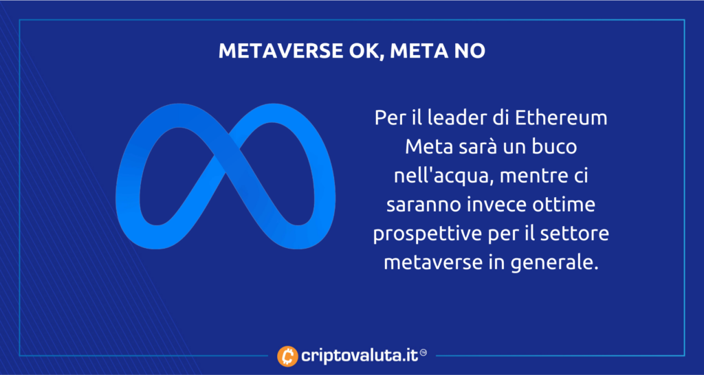 Vitalik Buterin contro Facebook e MEta
