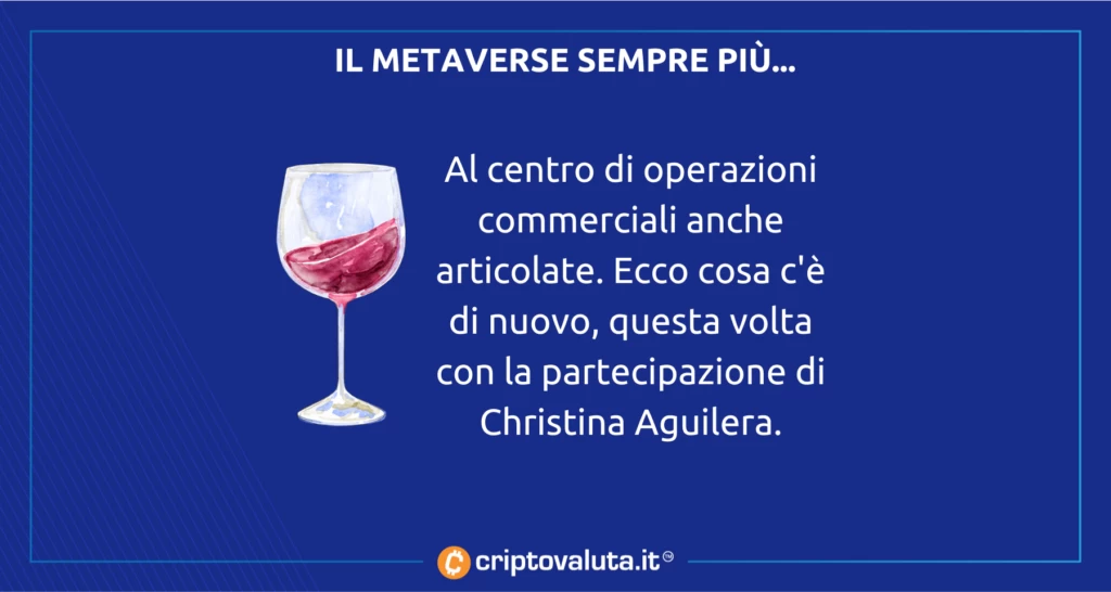 Metaverse Christina Aguilera