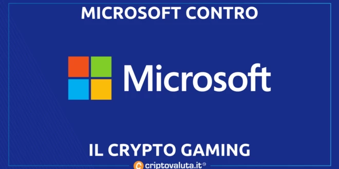 MICROSOFT GAMING