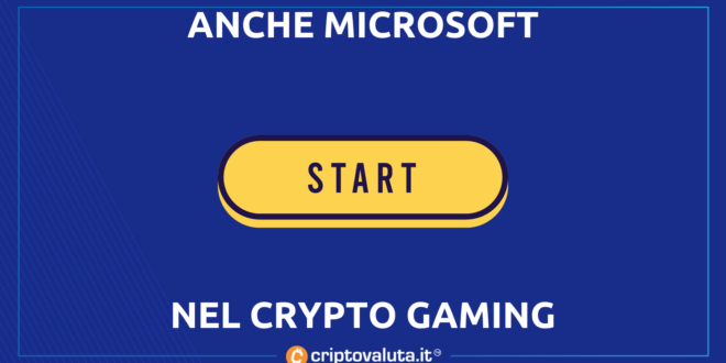 Microsoft Crypto Gaming