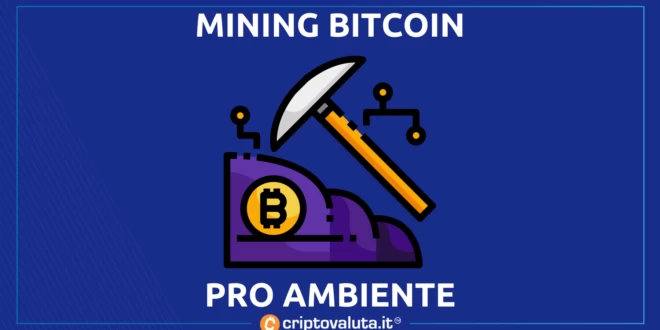 MINING BITCOIN