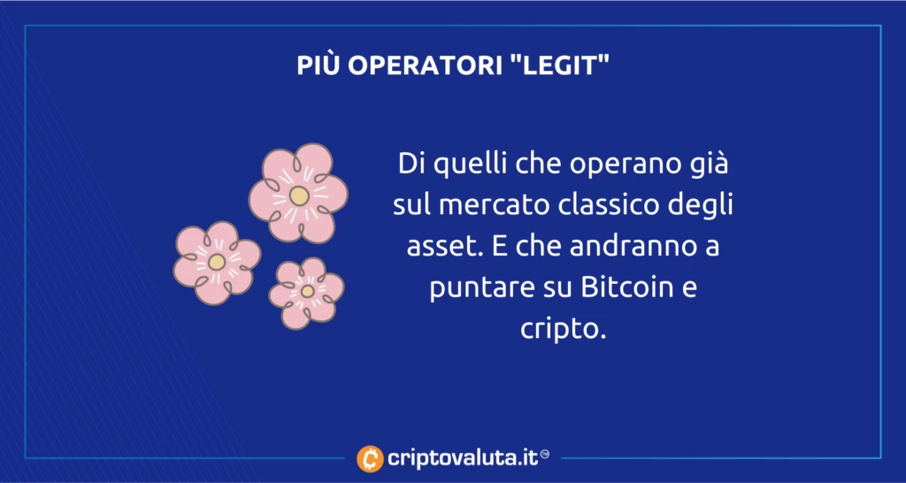 Corea del Sud Cripto 7 operatori