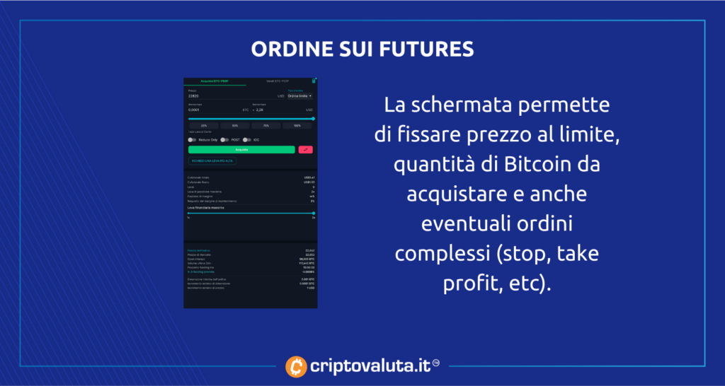Ordine futures FTX
