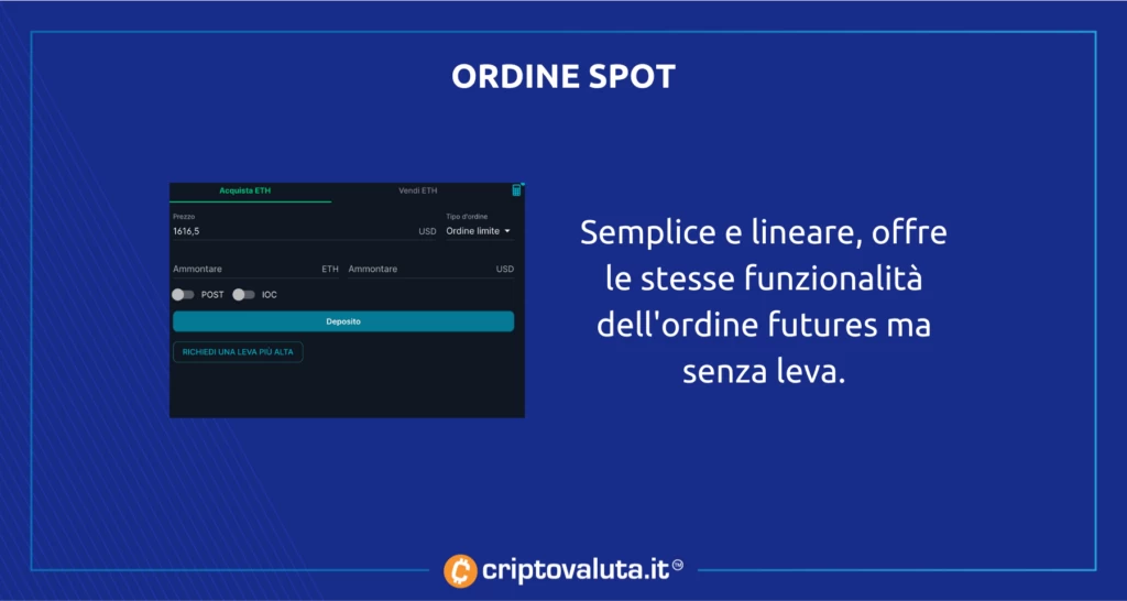 FTX ordine SPOT